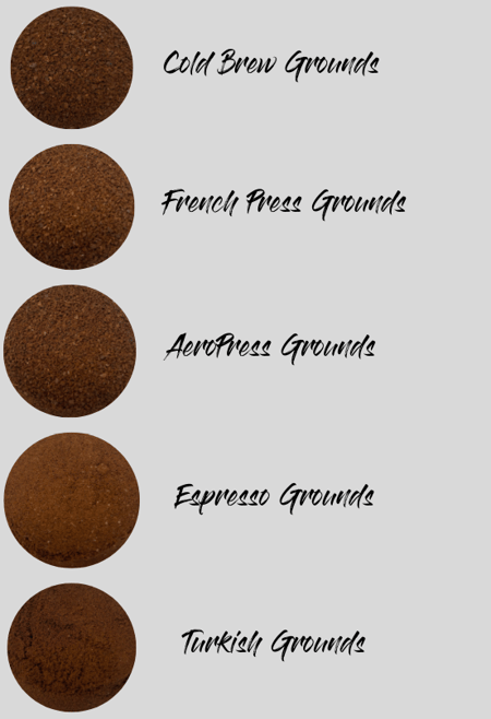 Coffee Grounds